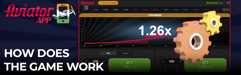 How does Aviator play?